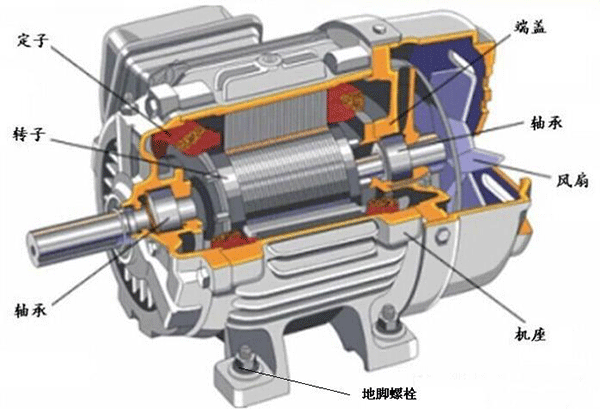 如何處理電機(jī)機(jī)體溫度過高的問題？——西安泰富西瑪電機(jī)（西安西瑪電機(jī)集團(tuán)股份有限公司）官方網(wǎng)站