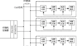 如何實現(xiàn)多伺服電機同步控制？——西安博匯儀器儀表有限公司