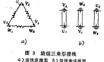 三相異步電動機的兩種接線方法?！靼膊﹨R儀器儀表有限公司