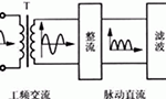 簡(jiǎn)易帶過(guò)流保護(hù)直流電機(jī)電源設(shè)計(jì)?！靼膊﹨R儀器儀表有限公司