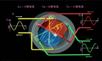 西安西瑪生產(chǎn)的同步電機(jī)和異步電機(jī)到底哪里不一樣？如何應(yīng)用？——西安博匯儀器儀表有限公司